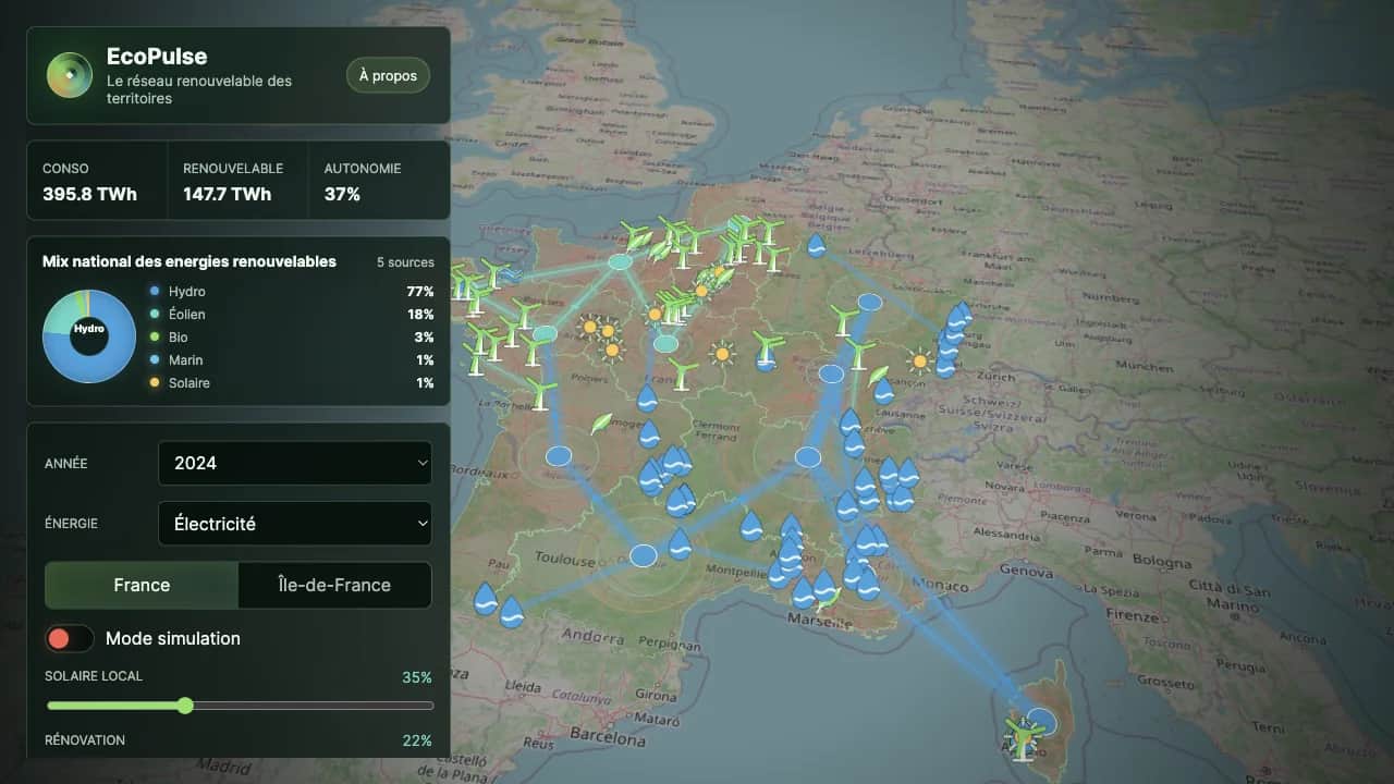 EcoPulse, vue 1 sur 3