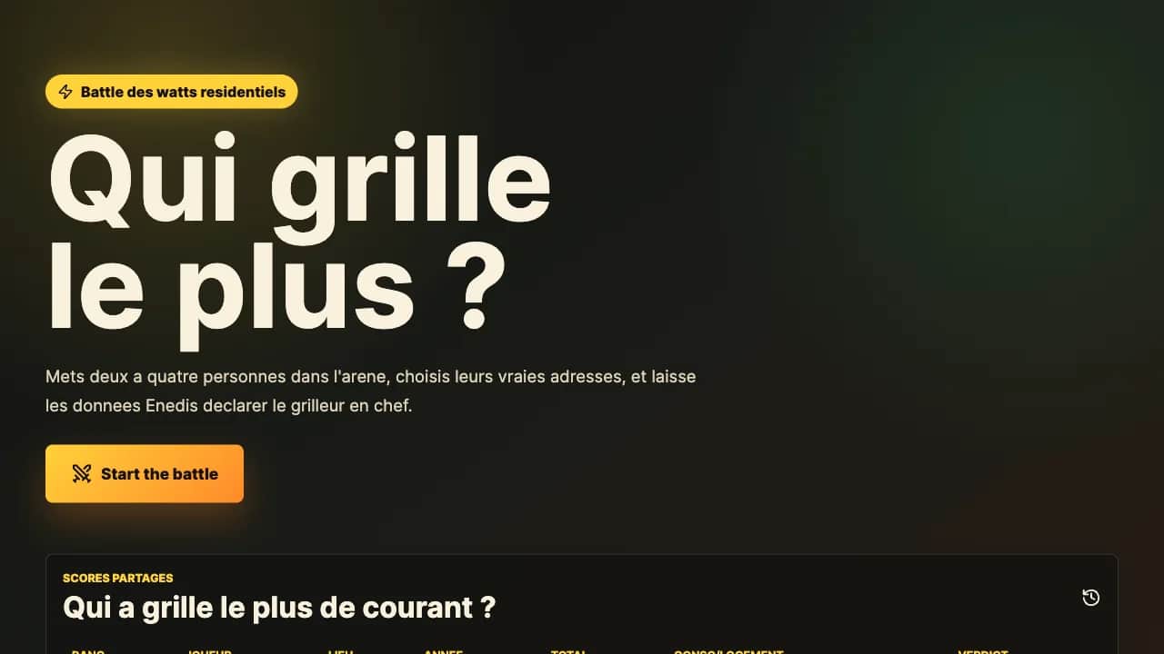 Qui grille le plus ?, vue 1 sur 3