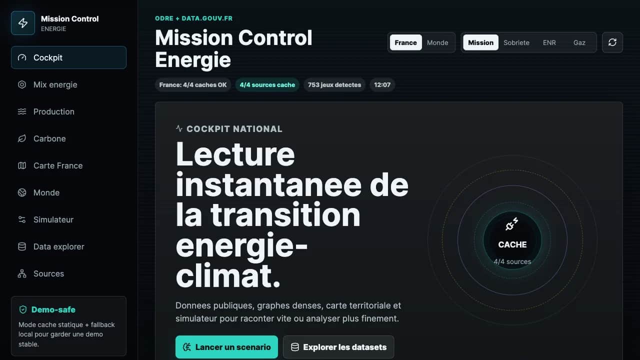 Projet_DATAView-Hackaton, vue 1 sur 3