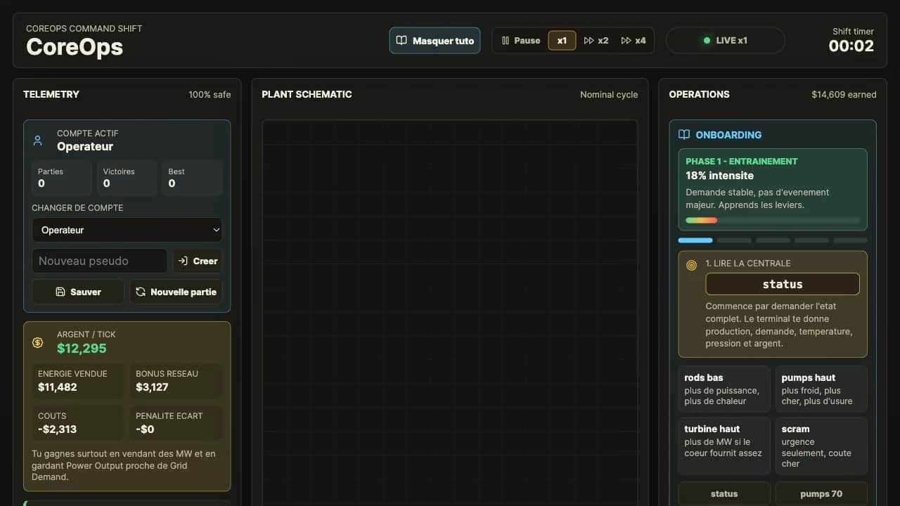 CoreOps, vue 1 sur 3