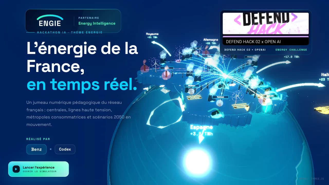 SPARK, vue 1 sur 3