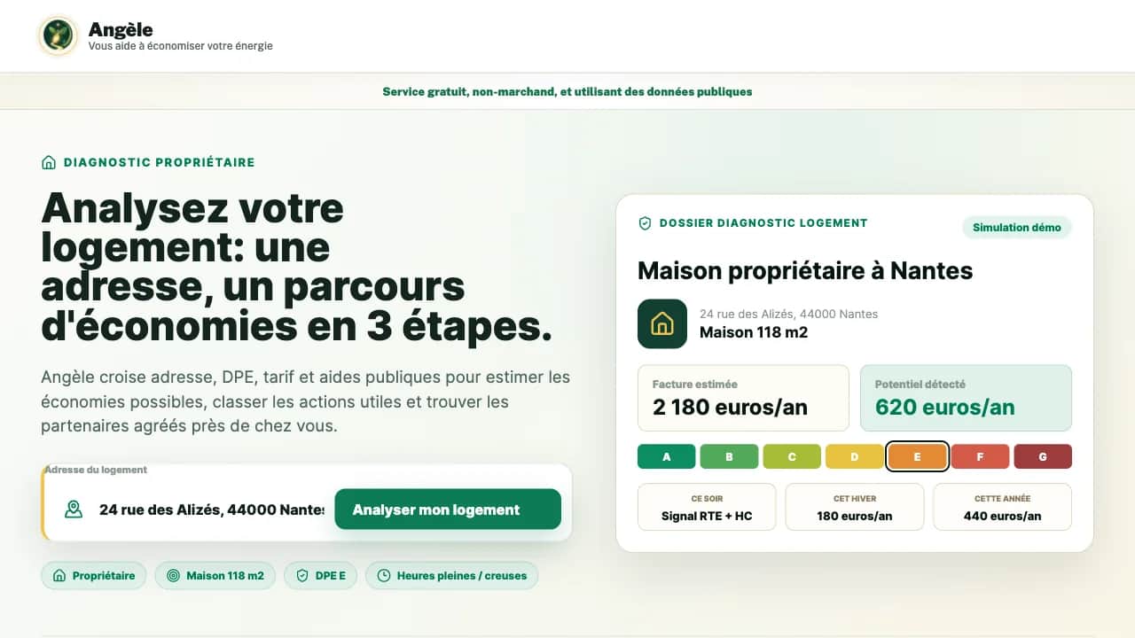 Angèle, vue 1 sur 3
