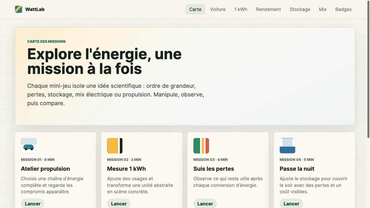 WattLab, vue 1 sur 3