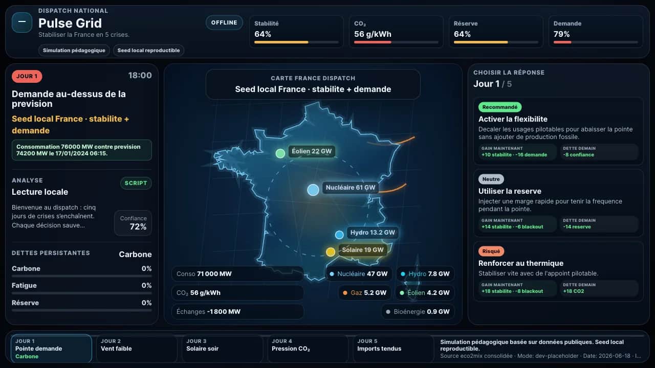 Pulse Grid, vue 1 sur 3