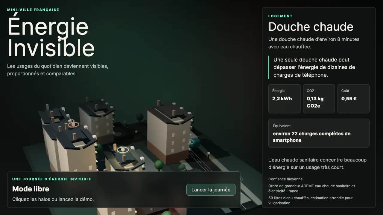 Energie-Invisible, vue 1 sur 3